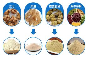 400目中藥超微粉碎機(jī)哪個(gè)牌子好？